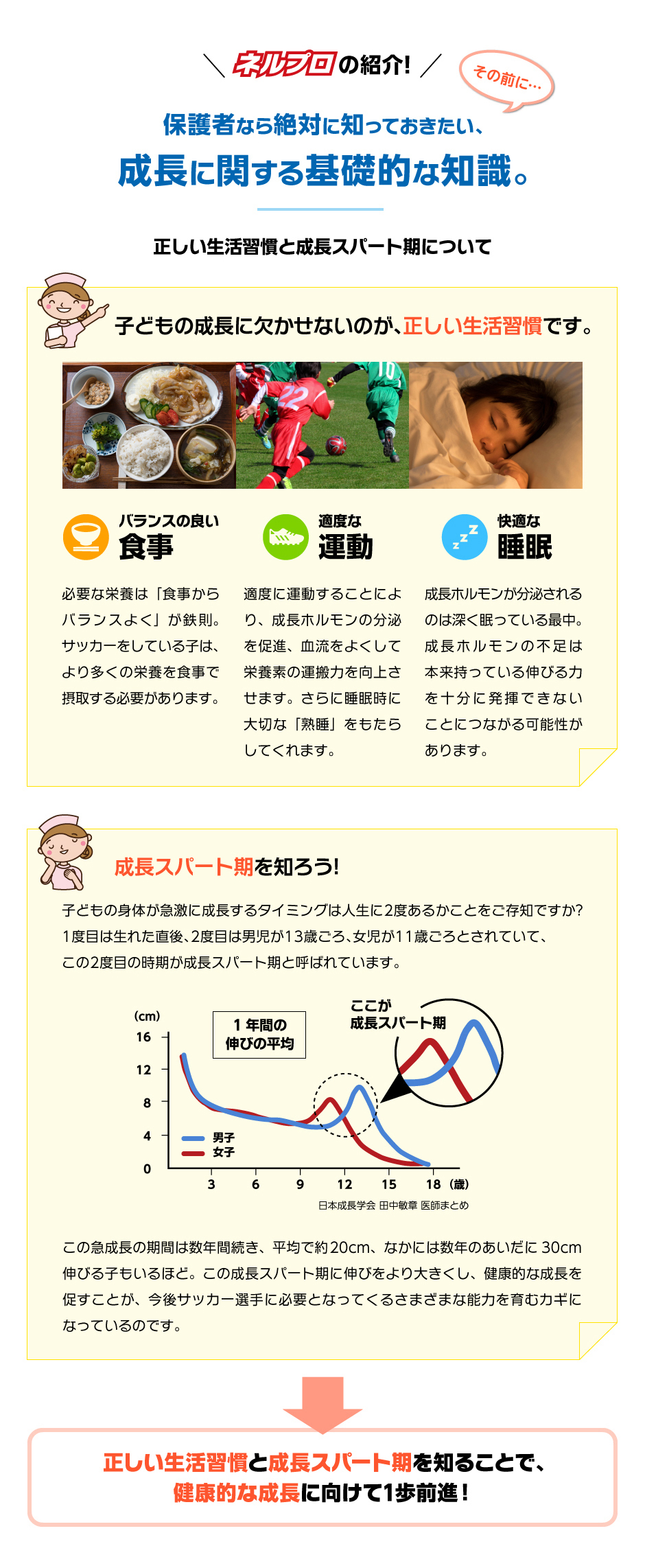 成長に関する基礎知識